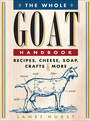 cover image of The Whole Goat Handbook